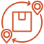 supply-chain