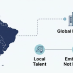 Latin America Center of Excellence finance and IT team